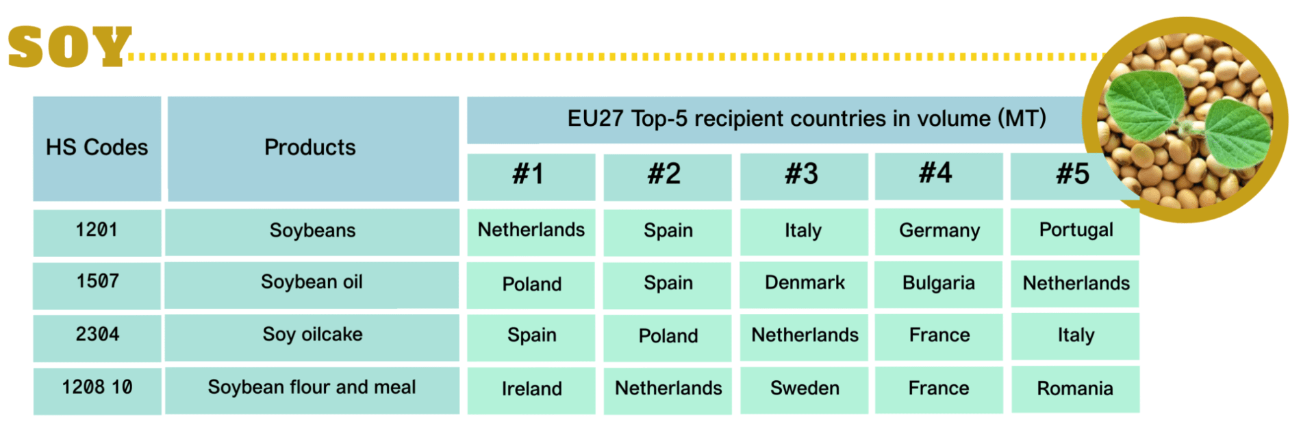 The EU Has Adopted Deforestation Regulation: What's next for ...